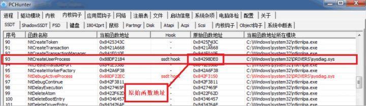 Newcomer-win32方案的半衰期(Createprocess)
