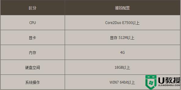 dnf占用cpu高怎么解决_玩dnf电脑cpu占用高的解决教程