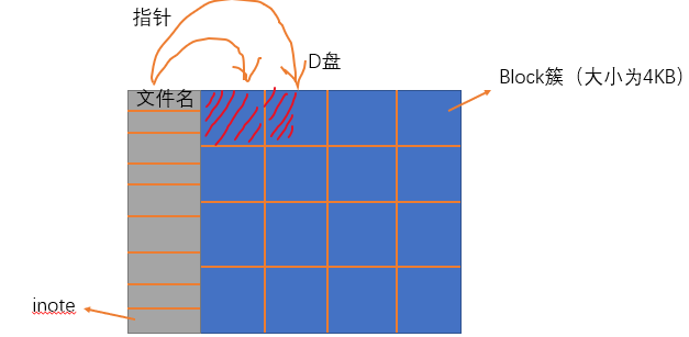 image-20211017171936264