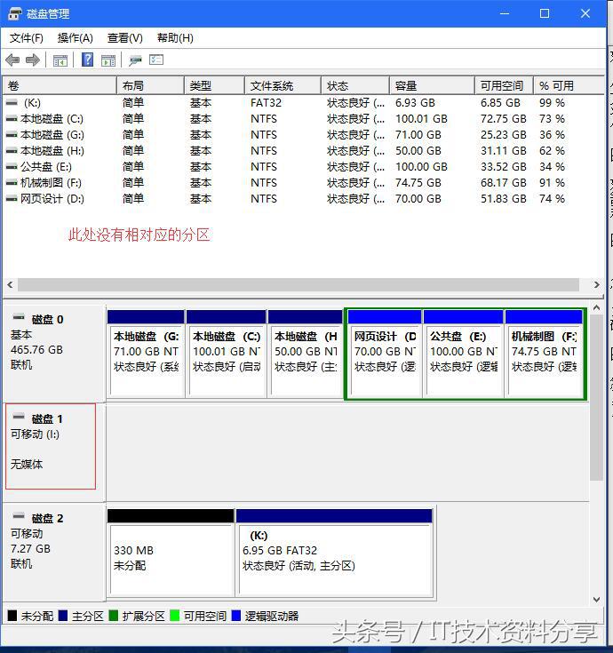 如何从计算机上卸载无效的磁盘磁盘