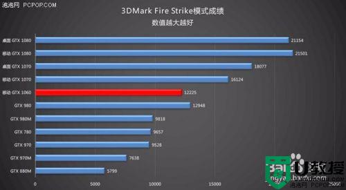 机械革命怎么更改键盘颜色_机械革命键盘颜色怎么调 