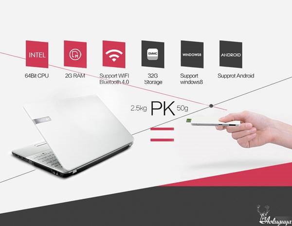 Win8 + André 这不是U盘
