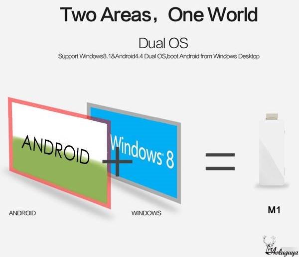 Win8 + André 这不是U盘