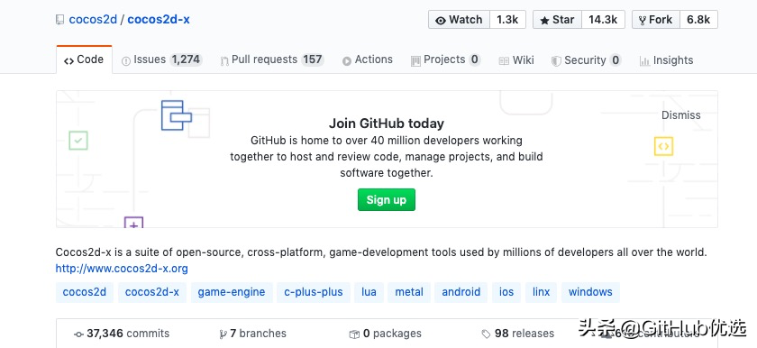Github所有开放源码核心项目都来自中国!