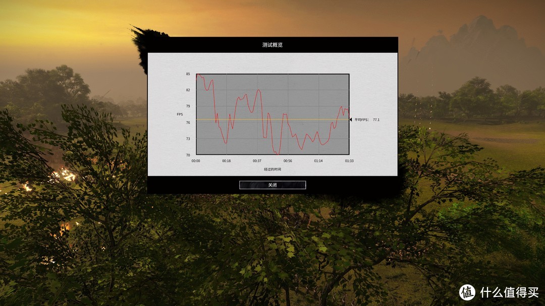 游戏性能王配王！AMD 5800X3D+RX6950XT OC fomula能带来怎样的游戏体验拆解测评