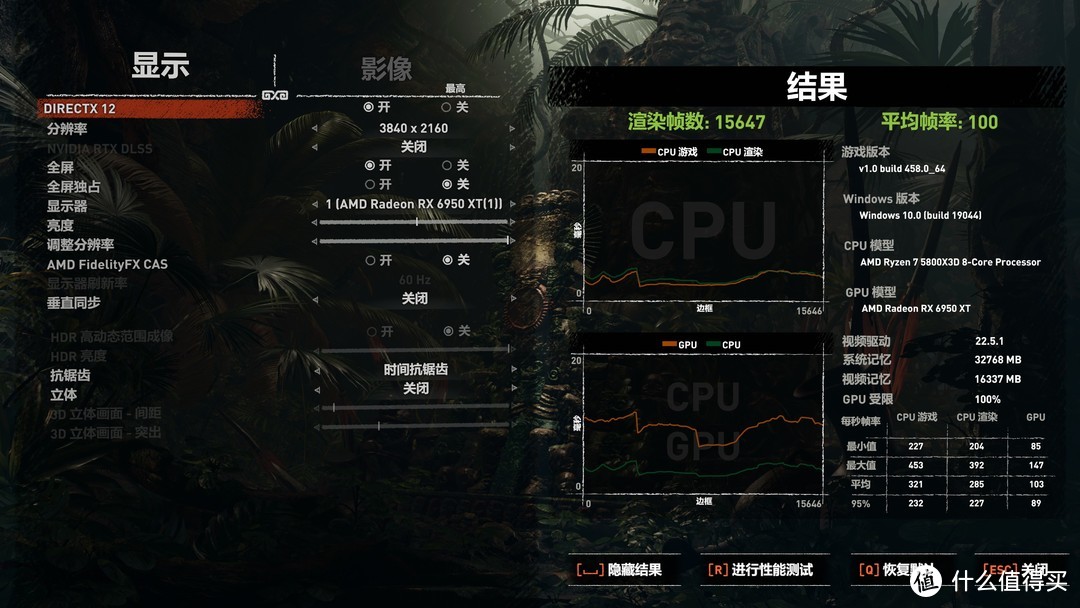 游戏性能王配王！AMD 5800X3D+RX6950XT OC fomula能带来怎样的游戏体验拆解测评
