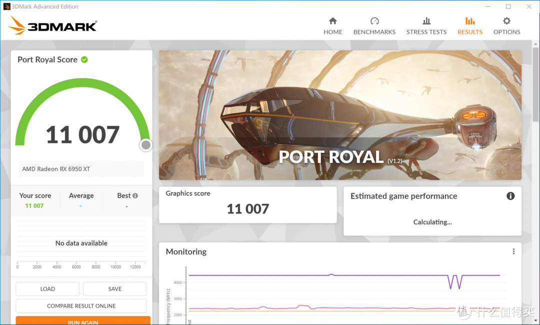 游戏性能王配王！AMD 5800X3D+RX6950XT OC fomula能带来怎样的游戏体验拆解测评