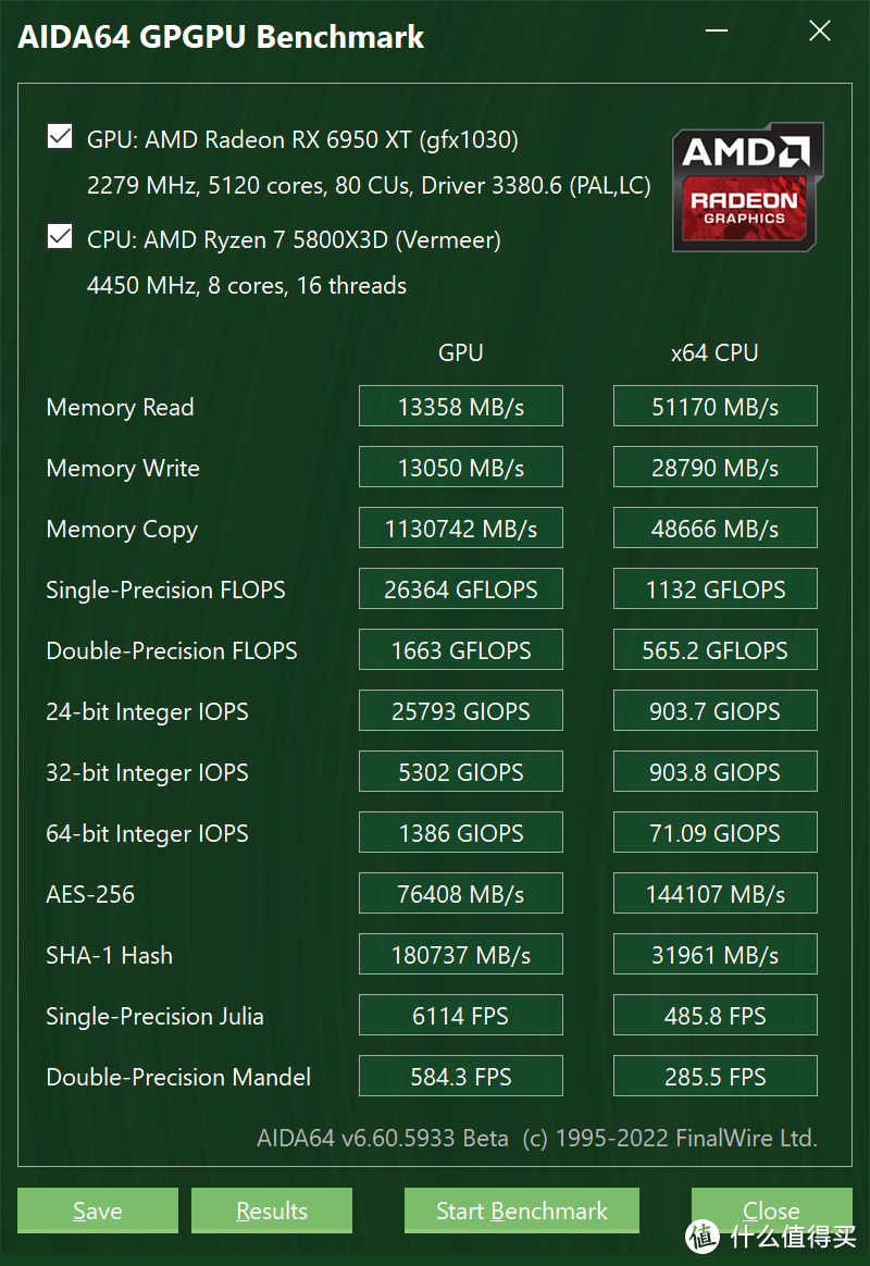 游戏性能王配王！AMD 5800X3D+RX6950XT OC fomula能带来怎样的游戏体验拆解测评