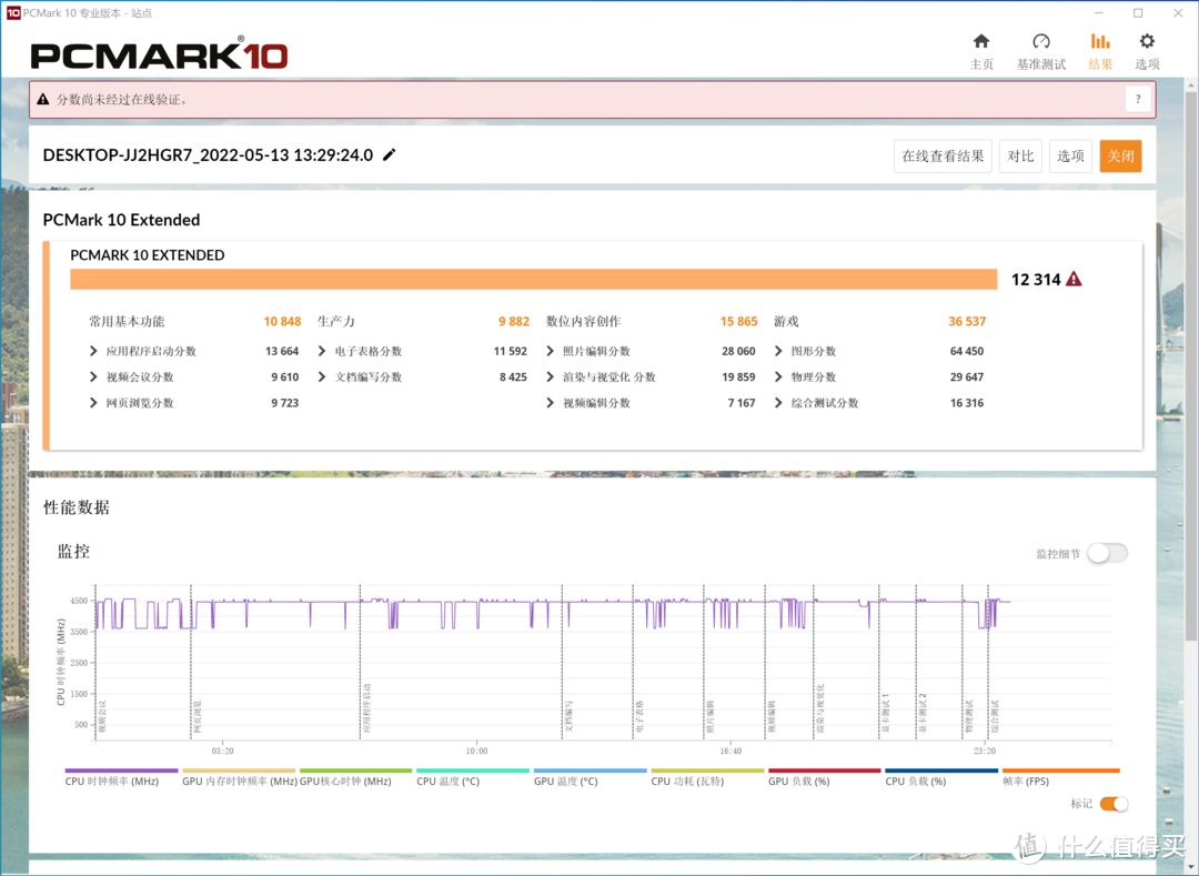 游戏性能王配王！AMD 5800X3D+RX6950XT OC fomula能带来怎样的游戏体验拆解测评