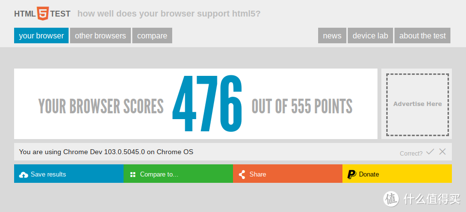 旧电脑Celeron N4000安装Chrome OS Flex系统,成为一台真正的上网本,低配置电脑想要流畅就是那么简单!