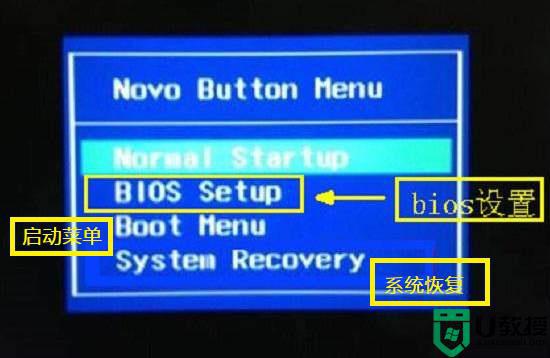 联想novo按钮在哪儿_联想笔记本电脑键盘上novo键在什么地方