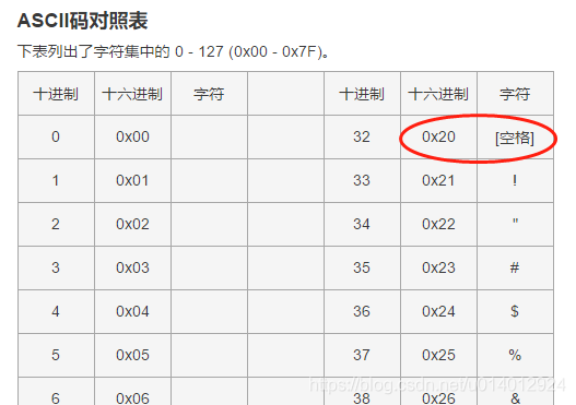 唠一下U盘卷标小知识