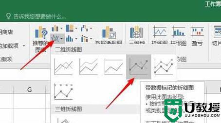 excel折线图一条线如何做_excel做一条折线图的方法