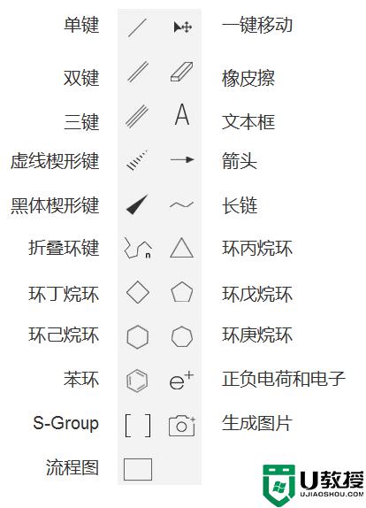 indraw 怎样使用_indraw的使用方法