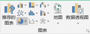 如何把excel数据转换成图表_怎样将Excel表格数据做成图