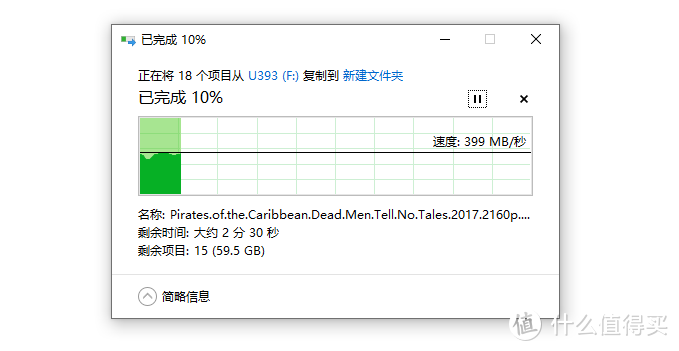 空盘读取