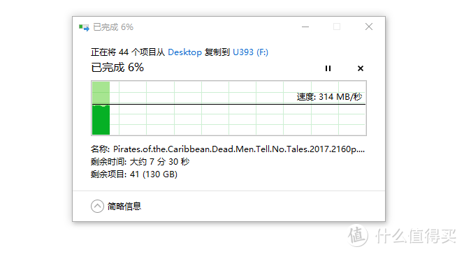 空盘写入