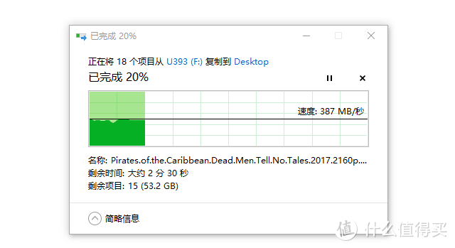 满盘读取