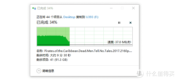 半盘写入