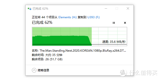 满盘写入