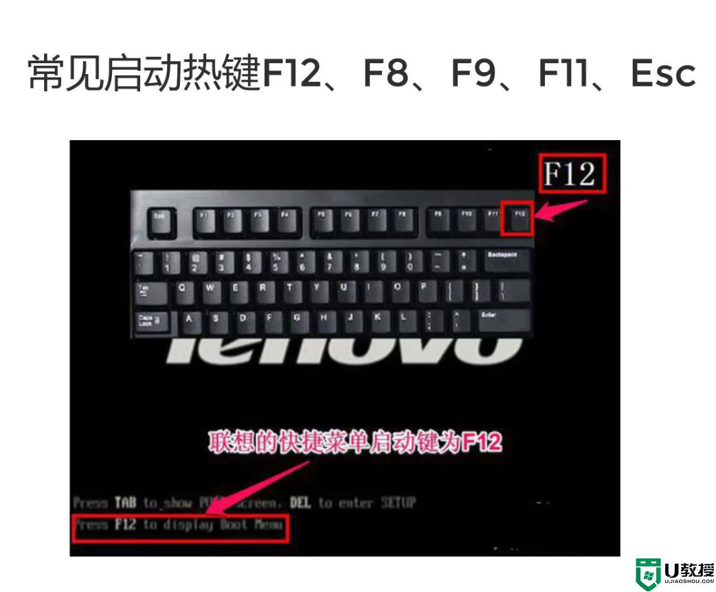小白一键u盘重装系统步骤 小白u盘重装系统怎么操作步骤