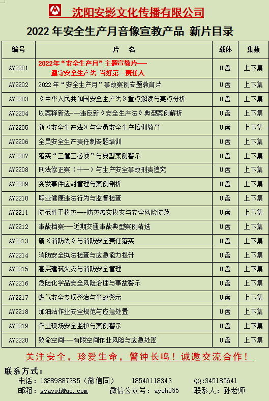【关注】“应急能力提升培训教育”系列音像宣教片