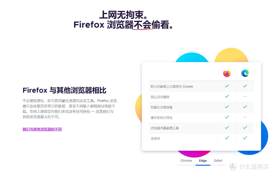 只是保护了用户的隐私,这款浏览器却被网站们抵制