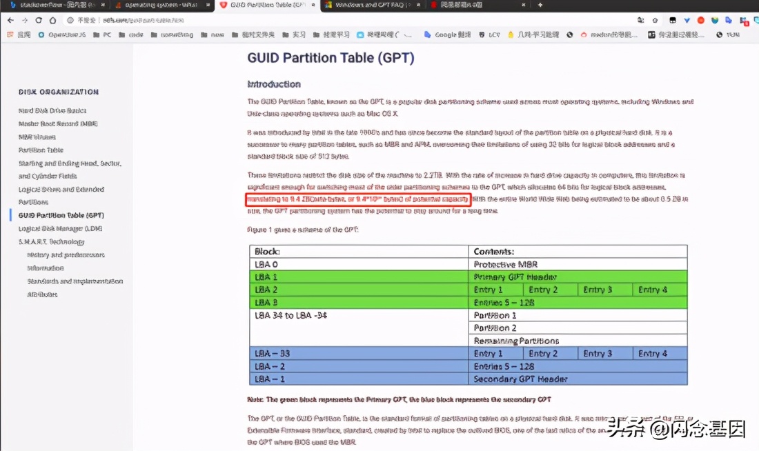 BIOS 、 UEFI 、 Boot Loader是什么?