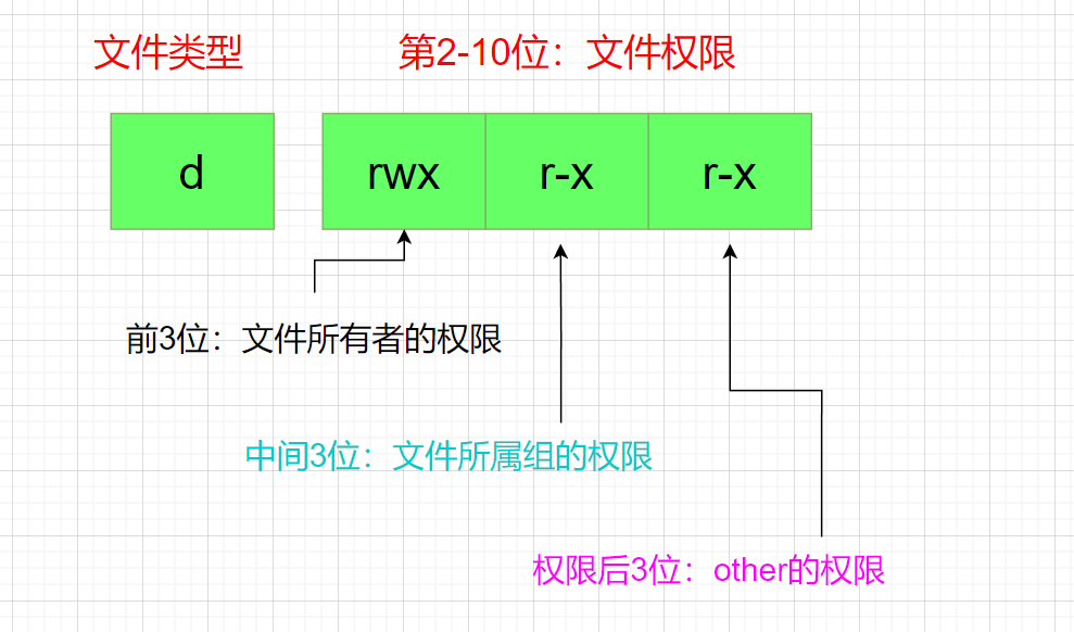 image-20220721091531310