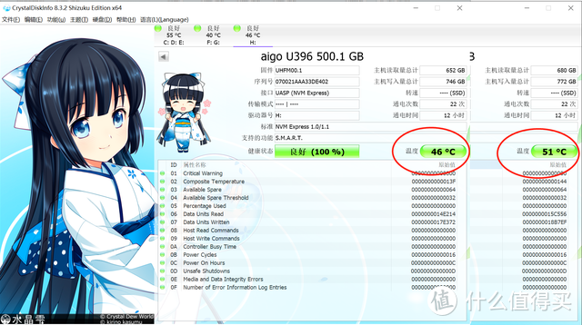 两秒拷贝一部电影，比PSSD更快、更便携，USSD aigo U396太强大