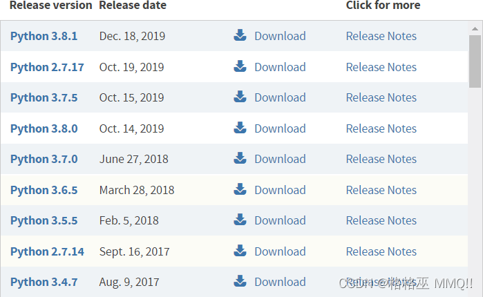 Python下载页面截图