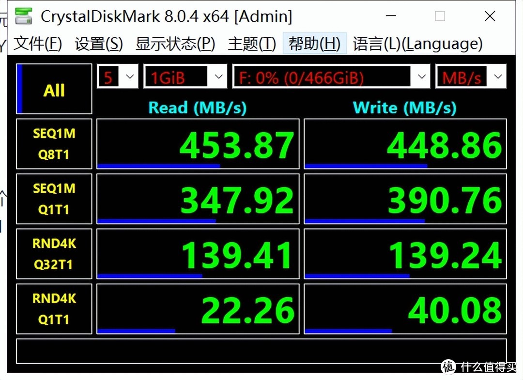 U盘般尺寸大小,600MB/s+固态级读写性能:aigo U396高速固态U盘