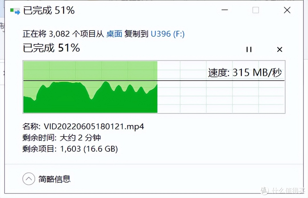U盘般尺寸大小,600MB/s+固态级读写性能:aigo U396高速固态U盘