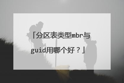 分区表类型mbr与guid用哪个好？