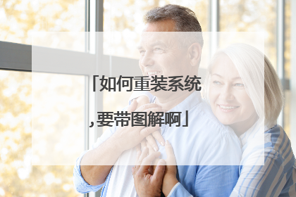 如何重装系统,要带图解啊