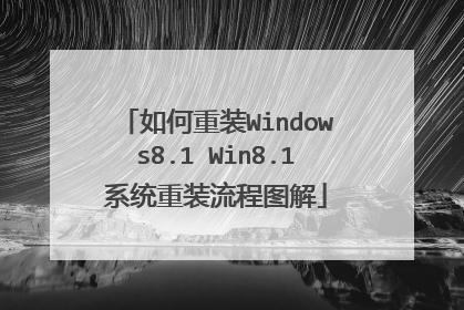 如何重装Windows8.1 Win8.1系统重装流程图解