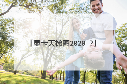 显卡天梯图2020 ?