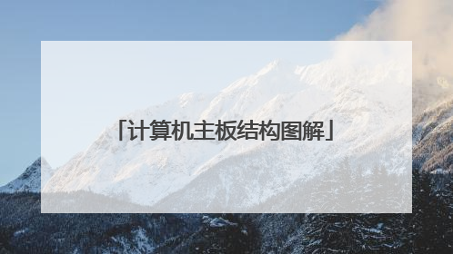 计算机主板结构图解