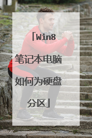Win8笔记本电脑如何为硬盘分区