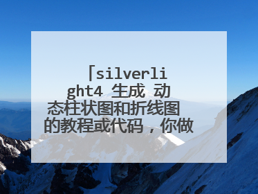 silverlight4 生成 动态柱状图和折线图 的教程或代码,你做好了吗?请发给我一份,急需一份