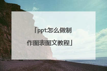ppt怎么做制作图表图文教程